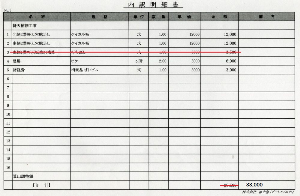 アオゲラ対策の工事見積内訳